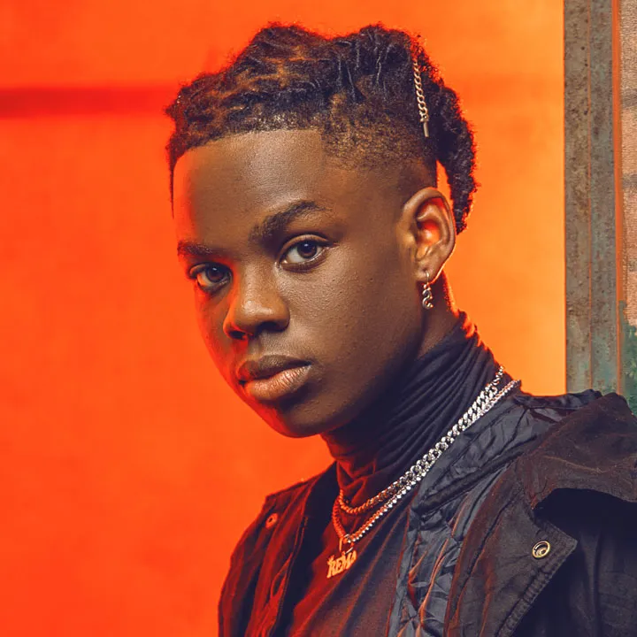 Hot Like Fire Afrobeats REMA Type Beat